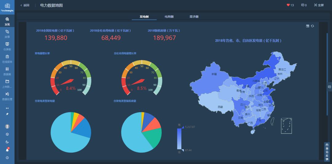 遠光軟件“信息實時反映”再獲殊榮 持續引領大數據應用創新