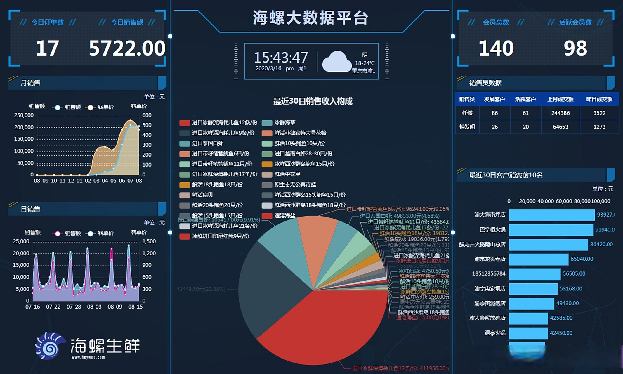 大數(shù)據(jù)雙刃劍 隱私暴露與客觀認(rèn)知的辯證統(tǒng)一