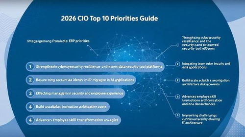 2026年CIO十大優先事項指南 駕馭數字化轉型新浪潮